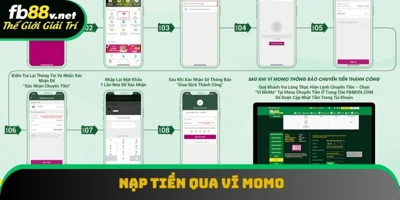 Giao dịch gửi vốn bằng ví điện tử đến FB88